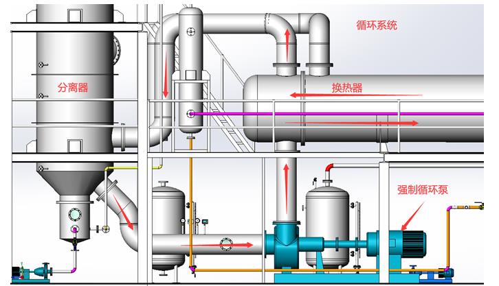 滲濾液全量化處理設(shè)備